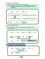 Предварительный просмотр 15 страницы Bio-Doremi BDL-600 User Manual