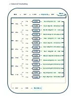 Предварительный просмотр 16 страницы Bio-Doremi BDL-600 User Manual