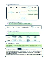 Предварительный просмотр 17 страницы Bio-Doremi BDL-600 User Manual