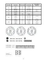 Preview for 5 page of Bio Green Super Seeder Installation And Operating Instructions Manual