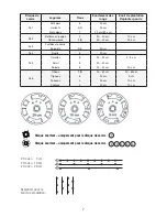 Preview for 7 page of Bio Green Super Seeder Installation And Operating Instructions Manual