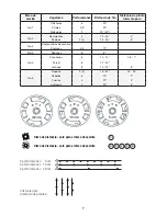 Preview for 9 page of Bio Green Super Seeder Installation And Operating Instructions Manual