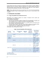 Preview for 14 page of Bio-Logic HCV-3048 Installation And Configuration Manual