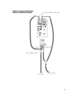 Предварительный просмотр 7 страницы BIO-MED DEVICES 2005IC Instruction Manual