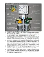 Preview for 8 page of BIO-MED DEVICES MVP-10 Instruction Manual