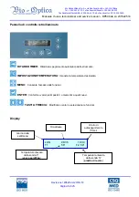 Предварительный просмотр 6 страницы Bio-Optica 40-200-100 Manual