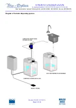 Предварительный просмотр 43 страницы Bio-Optica 50-090-001 User And Service Manual