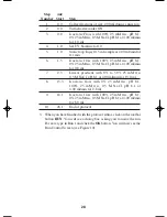 Preview for 29 page of BIO RAD 750-0135 Starter Kit Instructions