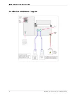 Предварительный просмотр 14 страницы BIO RAD Bio-Plex Pro Instructions For Use Manual