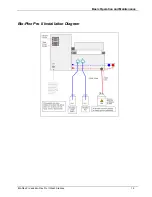 Предварительный просмотр 15 страницы BIO RAD Bio-Plex Pro Instructions For Use Manual