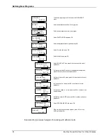 Предварительный просмотр 52 страницы BIO RAD Bio-Plex Pro Instructions For Use Manual