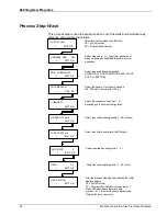 Предварительный просмотр 58 страницы BIO RAD Bio-Plex Pro Instructions For Use Manual