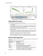 Предварительный просмотр 97 страницы BIO RAD CFX384 Instruction Manual