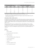 Предварительный просмотр 25 страницы BIO RAD Helios Gene Gun System Instruction Manual