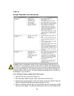 Preview for 22 page of BIO RAD PharosFX 170-7890 Hardware Instruction Manual