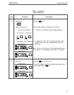 Предварительный просмотр 10 страницы BIO RAD PowerPac 200 Instruction Manual