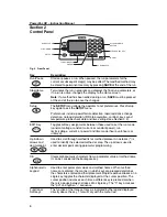 Предварительный просмотр 12 страницы BIO RAD PowerPac HV Series Instruction Manual