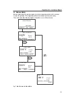 Предварительный просмотр 19 страницы BIO RAD PowerPac HV Series Instruction Manual