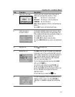 Предварительный просмотр 25 страницы BIO RAD PowerPac HV Series Instruction Manual