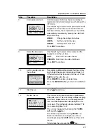 Предварительный просмотр 29 страницы BIO RAD PowerPac HV Series Instruction Manual