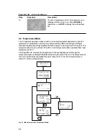 Предварительный просмотр 30 страницы BIO RAD PowerPac HV Series Instruction Manual