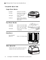 Предварительный просмотр 15 страницы BIO RAD PTC-0240 Operation Manual