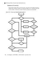 Предварительный просмотр 117 страницы BIO RAD PTC-0240 Operation Manual