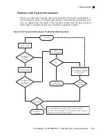 Предварительный просмотр 118 страницы BIO RAD PTC-0240 Operation Manual