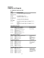 Предварительный просмотр 5 страницы BIO RAD Trans-Blot SD Instruction Manual