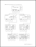 Предварительный просмотр 33 страницы BIO RAD Trans-Blot Turbo Instruction Manual