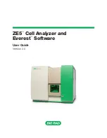 BIO RAD ZE5 User Manual preview