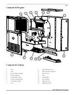 Предварительный просмотр 9 страницы Bio Smart Technologies Bio-1200F Installation And Operator'S Manual