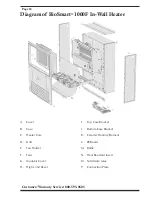 Preview for 20 page of Bio Smart Technologies BioSmart 1000F Owner'S Manual