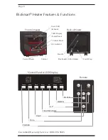 Preview for 10 page of Bio Smart Technologies BioSmart BIO-1500PA Owner'S Manual