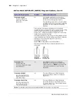 Предварительный просмотр 94 страницы Bio-Tek ELx405 Operator'S Manual