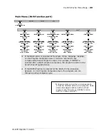 Предварительный просмотр 129 страницы Bio-Tek ELx405 Operator'S Manual