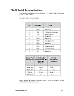 Preview for 52 page of Bio-Tek FL600 Hardware Manual