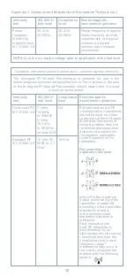 Предварительный просмотр 13 страницы Bio-Therapeutic bt-degree IR Operation Manual