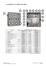 Предварительный просмотр 132 страницы BIO UV MP030 EL Installation And Maintenance Manual