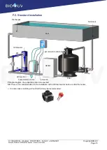 Preview for 13 page of BIO UV O'CLEAR ELITE Installation And Maintenance Manual