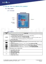 Preview for 22 page of BIO UV O'CLEAR ELITE Installation And Maintenance Manual