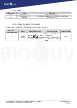 Preview for 23 page of BIO UV O'CLEAR ELITE Installation And Maintenance Manual