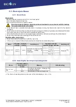 Preview for 25 page of BIO UV O'CLEAR ELITE Installation And Maintenance Manual