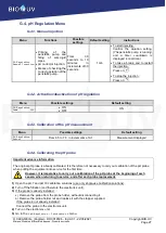 Preview for 27 page of BIO UV O'CLEAR ELITE Installation And Maintenance Manual