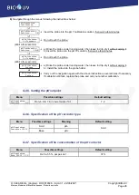 Preview for 28 page of BIO UV O'CLEAR ELITE Installation And Maintenance Manual