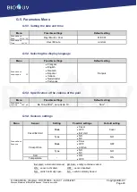 Preview for 29 page of BIO UV O'CLEAR ELITE Installation And Maintenance Manual