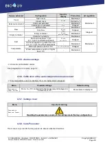 Preview for 30 page of BIO UV O'CLEAR ELITE Installation And Maintenance Manual