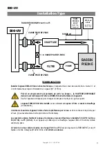 Предварительный просмотр 22 страницы BIO UV UV10 Installation And User Manual