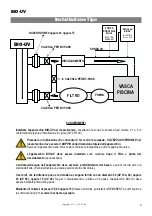 Предварительный просмотр 53 страницы BIO UV UV10 Installation And User Manual