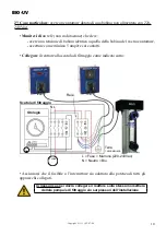 Предварительный просмотр 55 страницы BIO UV UV10 Installation And User Manual